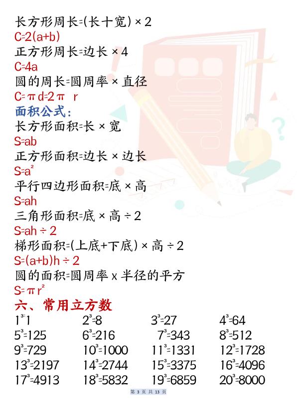图片[3]-六年级上册数学必背公式汇总-宝库盒教辅资料站