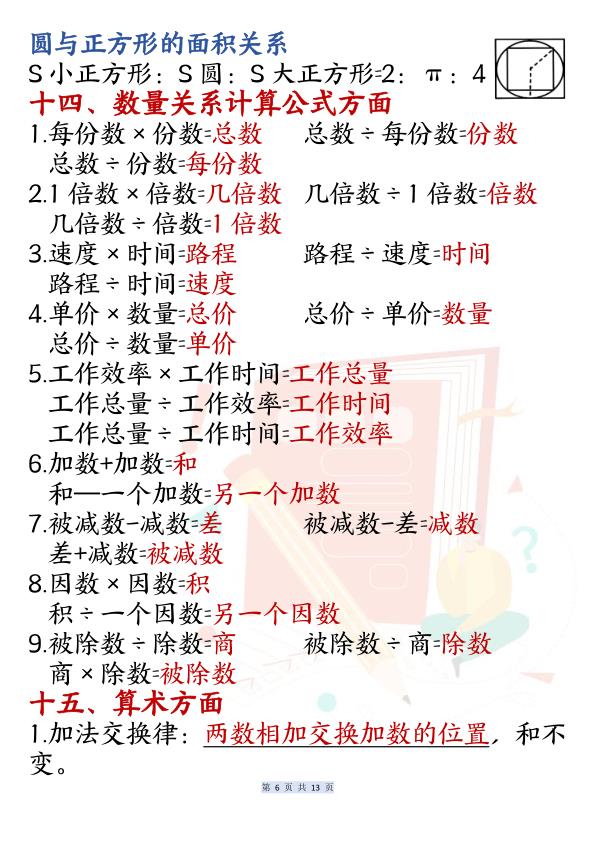 图片[6]-六年级上册数学必背公式汇总-宝库盒教辅资料站