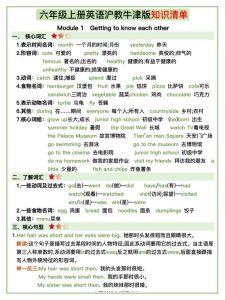 六年级上册英语全册知识清单《 沪教牛津版》-宝库盒教辅资料站