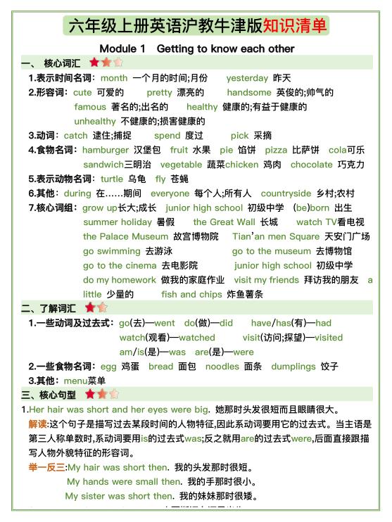六年级上册英语全册知识清单《 沪教牛津版》-宝库盒教辅资料站