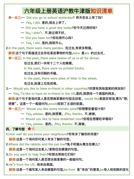 图片[5]-六年级上册英语全册知识清单《 沪教牛津版》-宝库盒教辅资料站