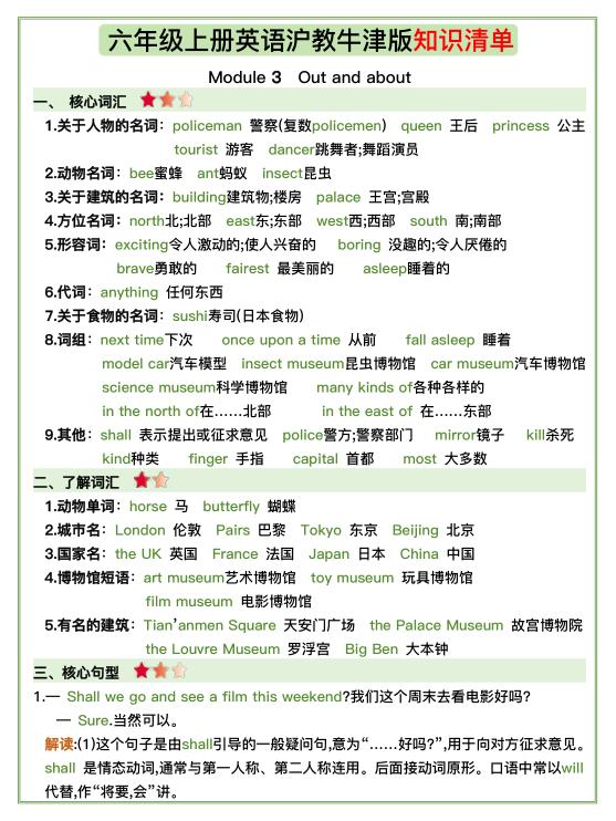 图片[6]-六年级上册英语全册知识清单《 沪教牛津版》-宝库盒教辅资料站