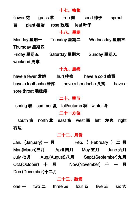 图片[6]-六年級上册英语小学英语必背词汇-宝库盒教辅资料站