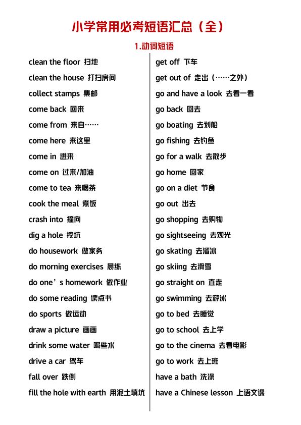 六年級上册英语小学英语常用短语汇总-宝库盒教辅资料站