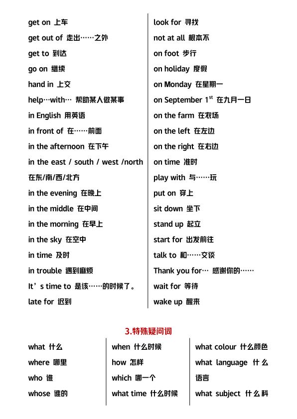 图片[4]-六年級上册英语小学英语常用短语汇总-宝库盒教辅资料站