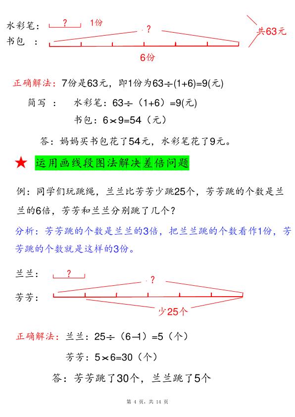 图片[4]-三年级上册数学 《倍的认识》例题+专项练习-宝库盒教辅资料站