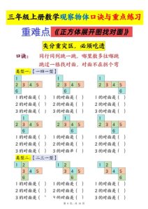 三年级上册数学观察物体口诀与重点练习-宝库盒教辅资料站