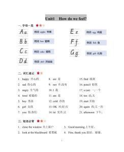 三年级上册英语全册知识清单《 沪教牛津版》-宝库盒教辅资料站