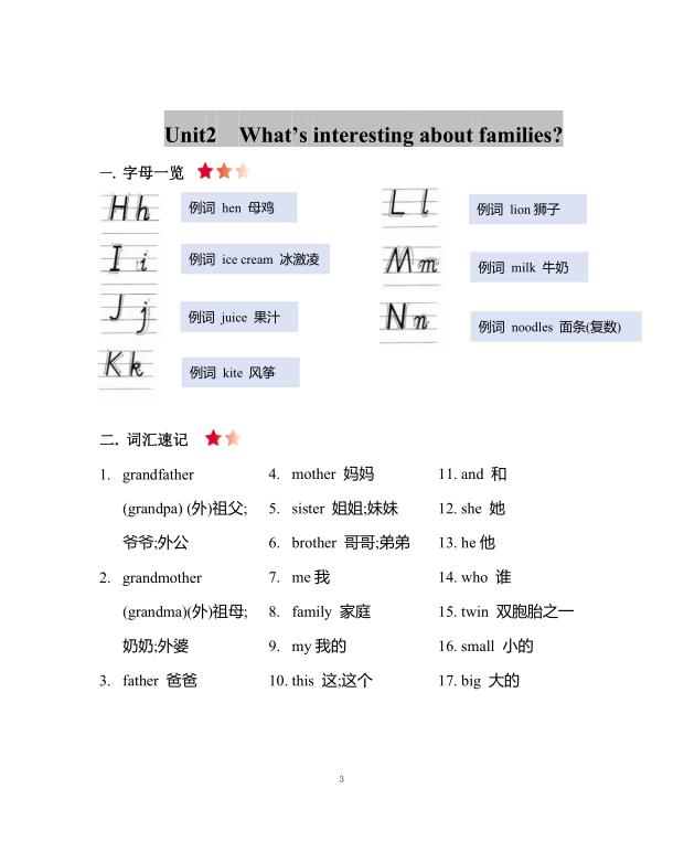 图片[3]-三年级上册英语全册知识清单《 沪教牛津版》-宝库盒教辅资料站