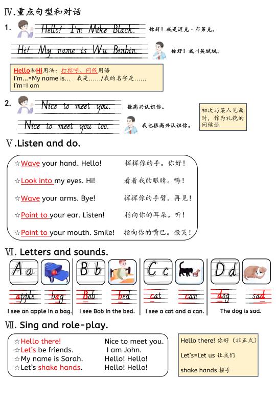 图片[2]-三年级上册英语知识点总结《人教版PEP》-宝库盒教辅资料站