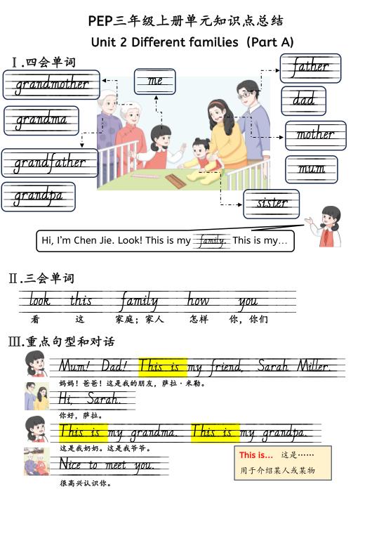 图片[6]-三年级上册英语知识点总结《人教版PEP》-宝库盒教辅资料站