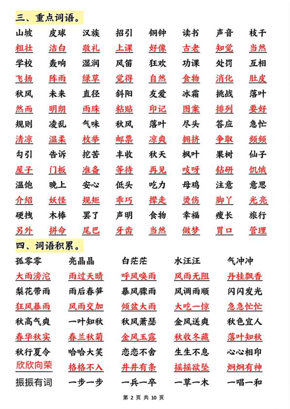 图片[2]-三年级上册语文高频考点归纳-宝库盒教辅资料站