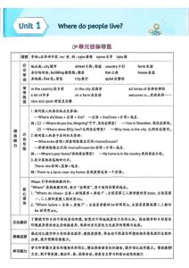 四年级上册英语全册知识清单《 沪教牛津版》-宝库盒教辅资料站