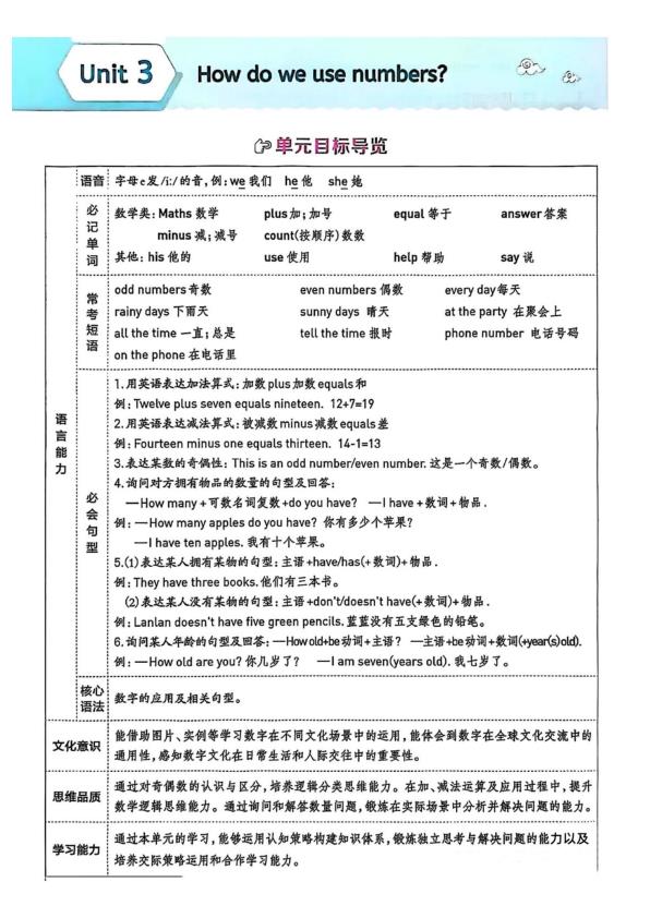 图片[3]-四年级上册英语全册知识清单《 沪教牛津版》-宝库盒教辅资料站