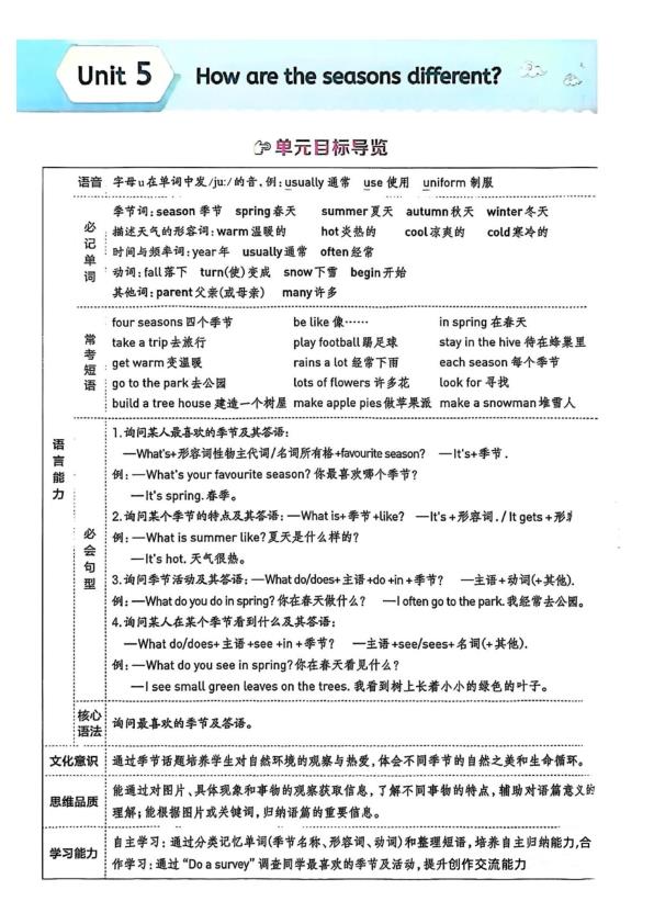图片[5]-四年级上册英语全册知识清单《 沪教牛津版》-宝库盒教辅资料站