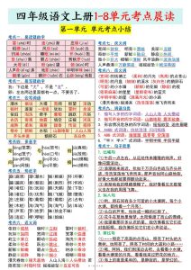四年级上册语文1-8单元考点晨读-宝库盒教辅资料站