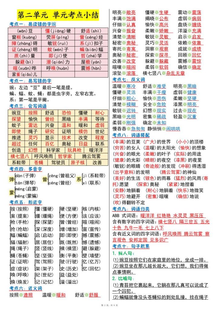 图片[2]-四年级上册语文1-8单元考点晨读-宝库盒教辅资料站