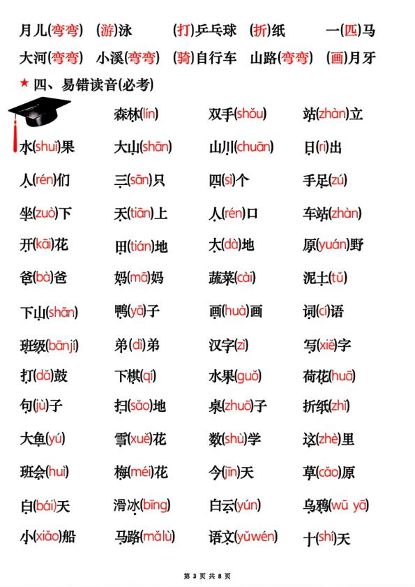 图片[3]-一年级上册语文高频考点归纳-宝库盒教辅资料站