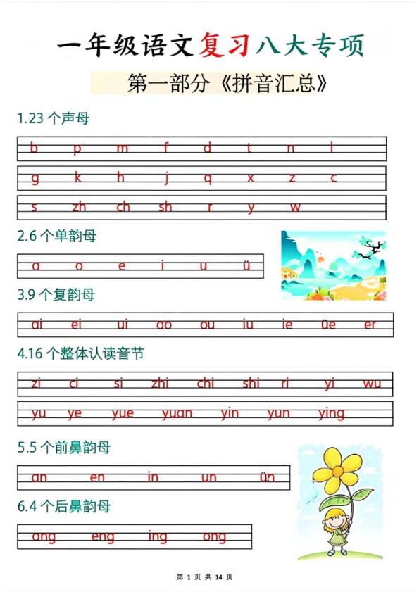 一年级上册语文复习八大专项-宝库盒教辅资料站