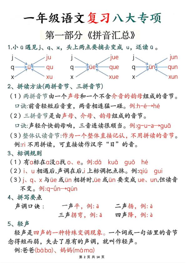 图片[2]-一年级上册语文复习八大专项-宝库盒教辅资料站