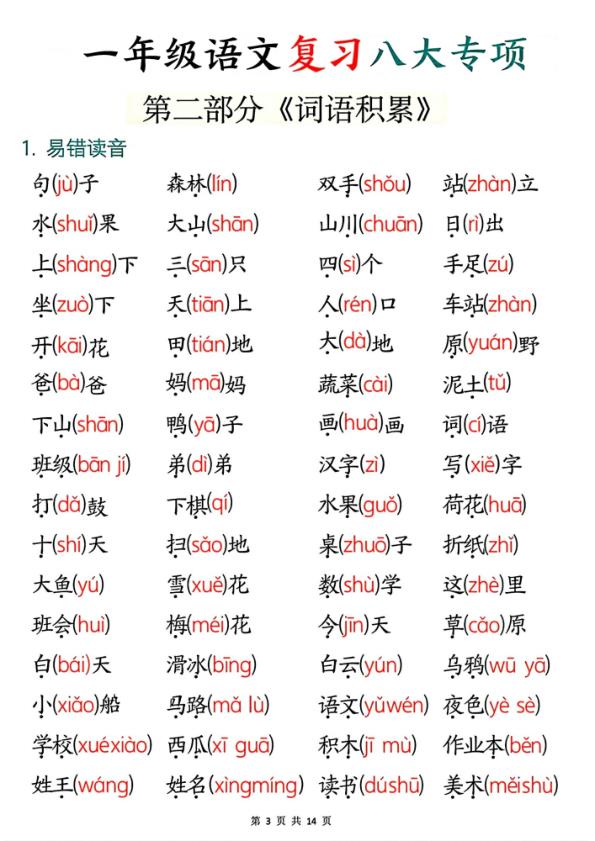 图片[3]-一年级上册语文复习八大专项-宝库盒教辅资料站