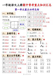 一年级上册语文1-4单元期中常考重点知识汇总-宝库盒教辅资料站