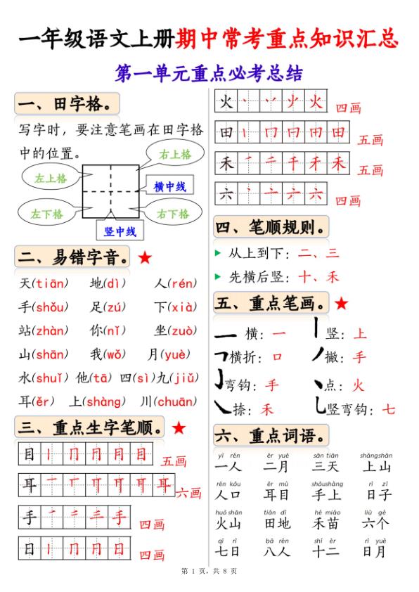 一年级上册语文1-4单元期中常考重点知识汇总-宝库盒教辅资料站