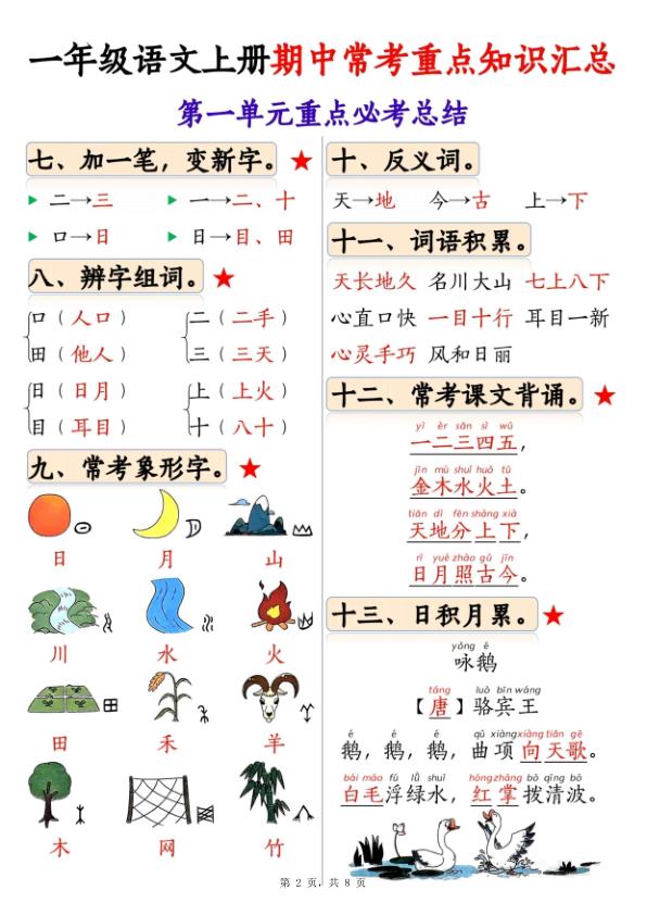图片[2]-一年级上册语文1-4单元期中常考重点知识汇总-宝库盒教辅资料站