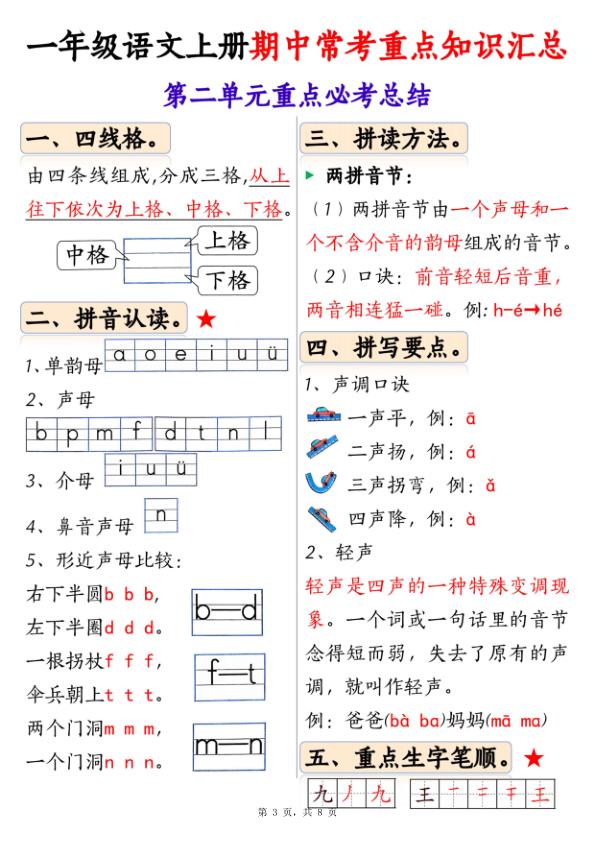 图片[3]-一年级上册语文1-4单元期中常考重点知识汇总-宝库盒教辅资料站