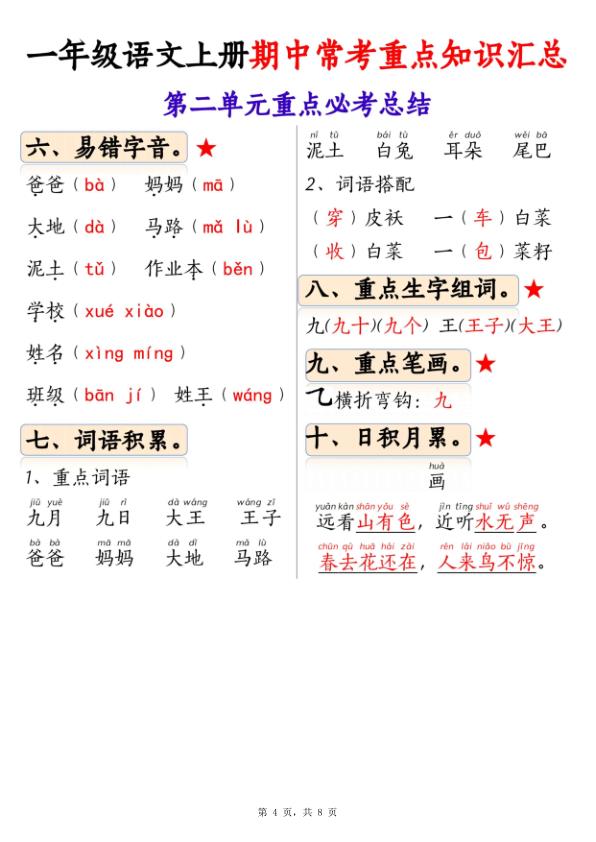 图片[4]-一年级上册语文1-4单元期中常考重点知识汇总-宝库盒教辅资料站