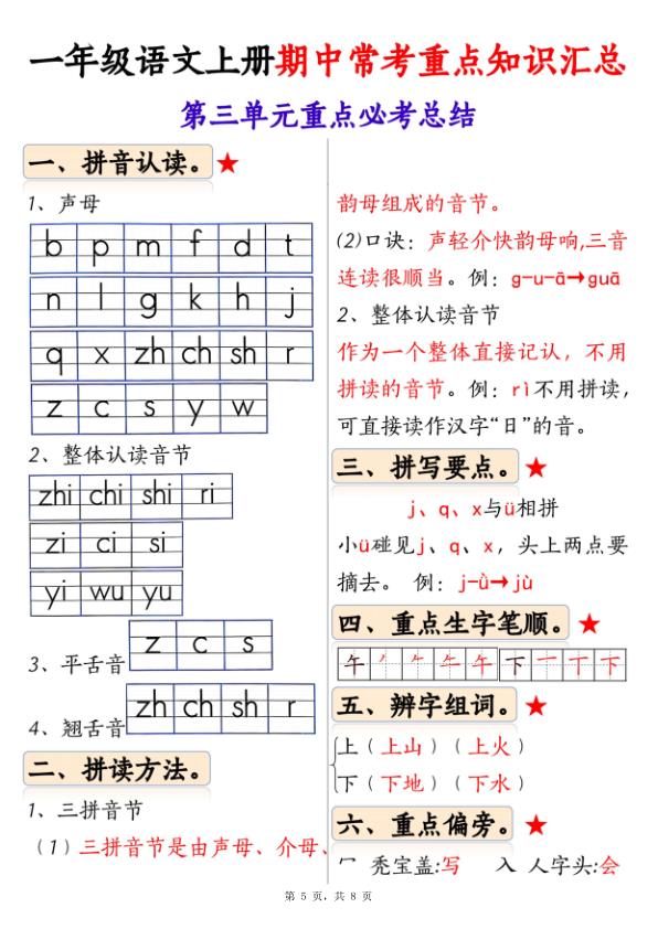 图片[5]-一年级上册语文1-4单元期中常考重点知识汇总-宝库盒教辅资料站