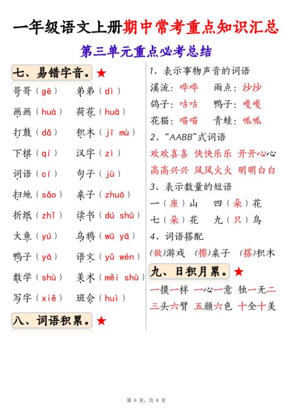 图片[6]-一年级上册语文1-4单元期中常考重点知识汇总-宝库盒教辅资料站