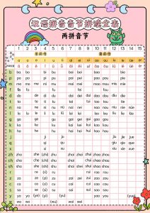 一年级上册语文汉语拼音音节拼读全表-宝库盒教辅资料站
