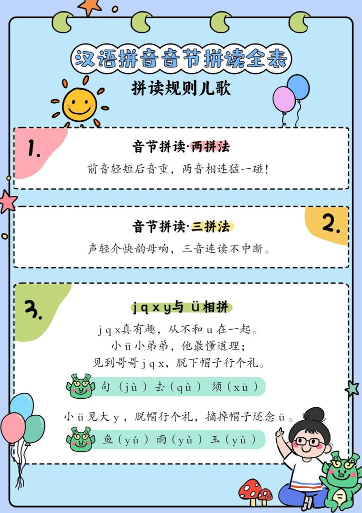 图片[4]-一年级上册语文汉语拼音音节拼读全表-宝库盒教辅资料站