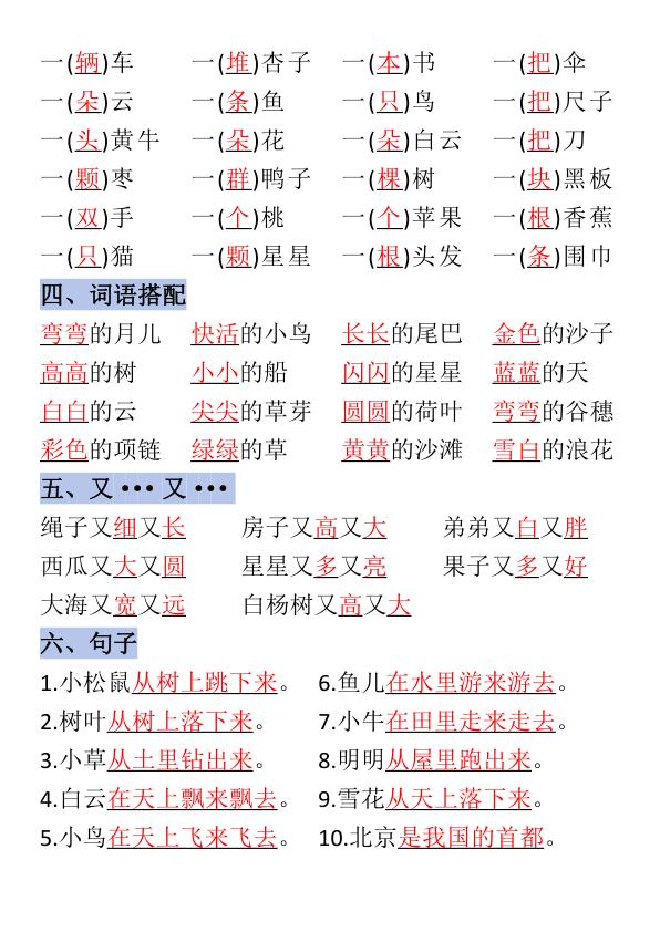 图片[3]-一年级上册语文全册重点预习-宝库盒教辅资料站