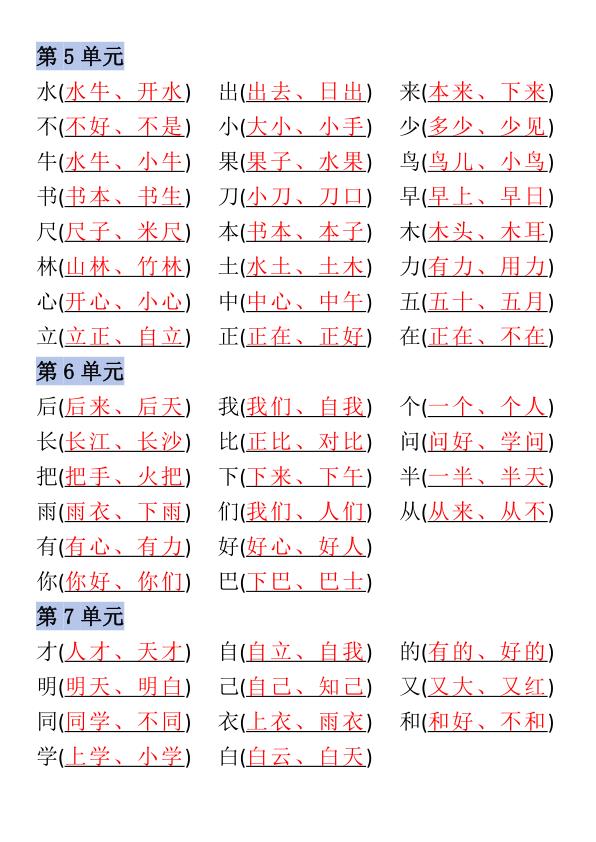 图片[6]-一年级上册语文全册重点预习-宝库盒教辅资料站