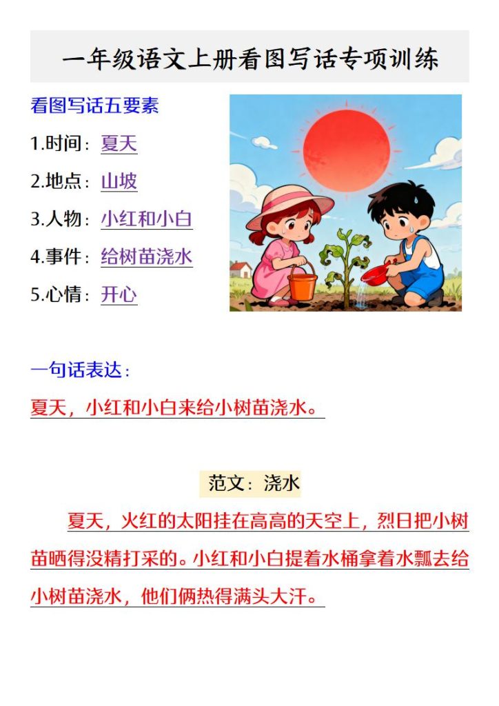 图片[3]-一年级语文上册看图写话专项训练-宝库盒教辅资料站