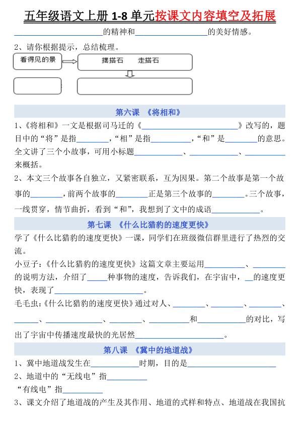 图片[3]-五年级上册语文《1-8单元按课文内容填空及拓展空白》-宝库盒教辅资料站