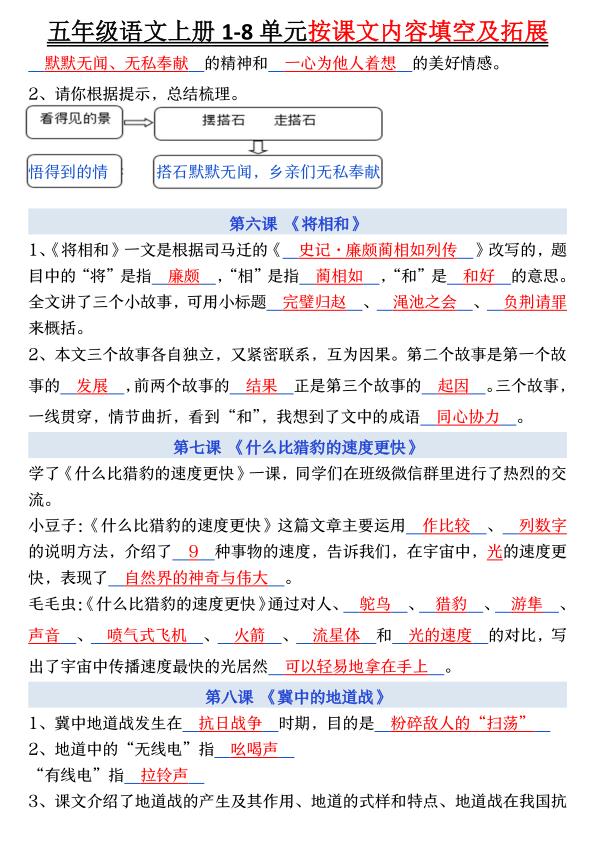 图片[3]-五年级上册语文1-8单元按课文内容填空及拓展-宝库盒教辅资料站