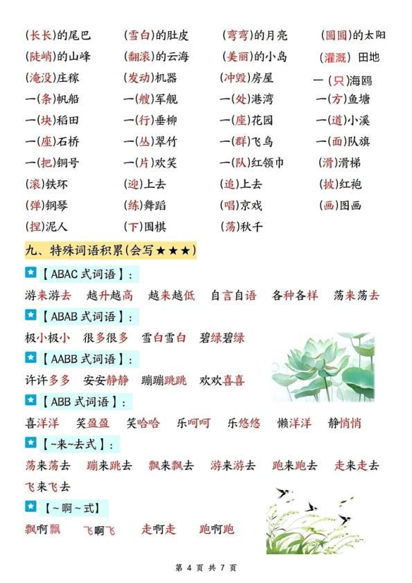 图片[4]-25秋二年级上册语文期中高频考点归纳-宝库盒教辅资料站