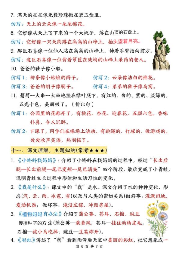 图片[6]-25秋二年级上册语文期中高频考点归纳-宝库盒教辅资料站