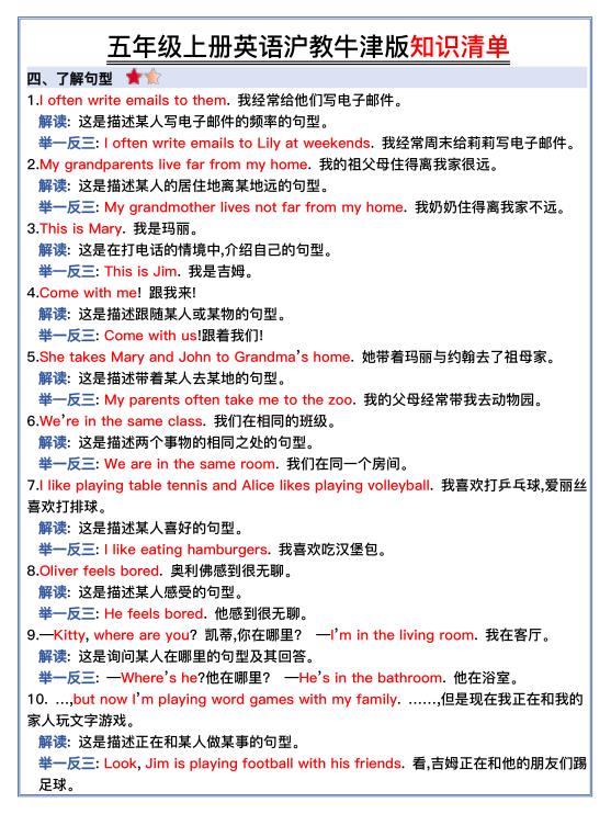 图片[5]-五年级上册英语全册知识清单《 沪教牛津版》-宝库盒教辅资料站