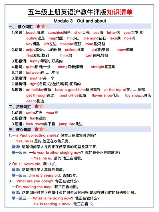 图片[6]-五年级上册英语全册知识清单《 沪教牛津版》-宝库盒教辅资料站