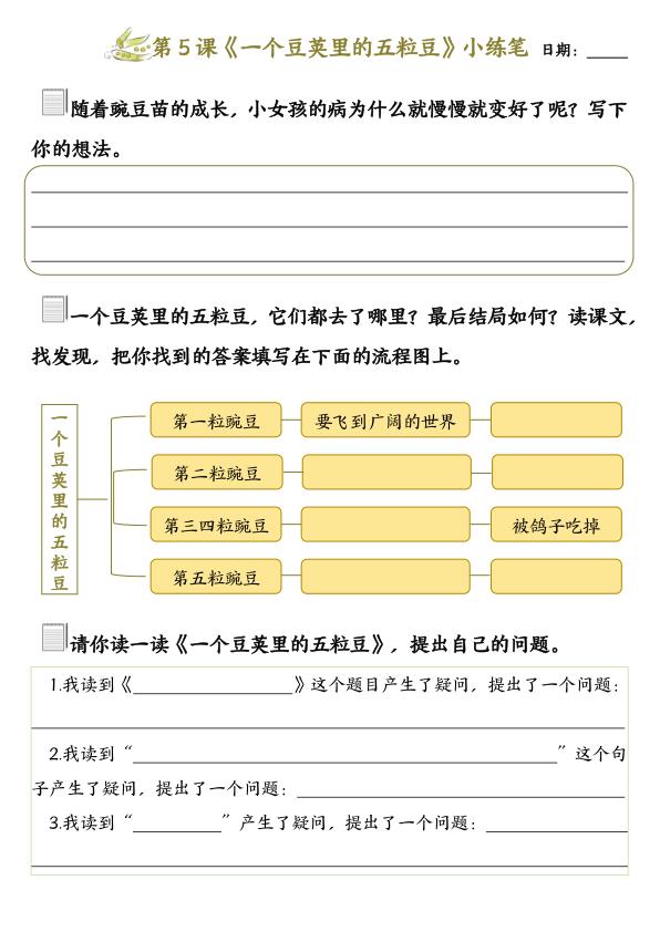 图片[5]-四年级上册语文1-4单元课内小练笔-宝库盒教辅资料站