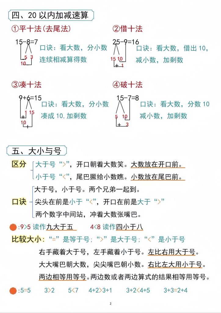 图片[2]-一年级上册数学必备知识点口诀-宝库盒教辅资料站
