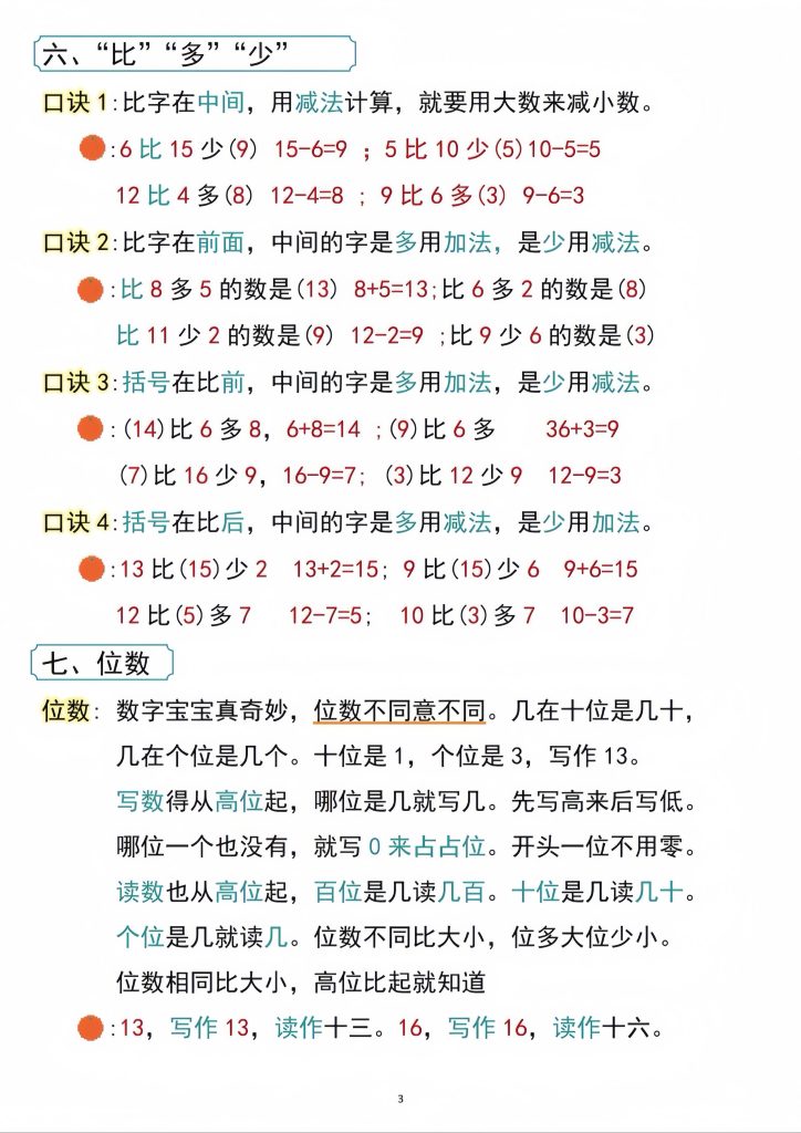 图片[3]-一年级上册数学必备知识点口诀-宝库盒教辅资料站