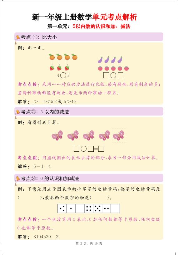 图片[2]-一年级上册数学思维导图+单元考点解析-宝库盒教辅资料站