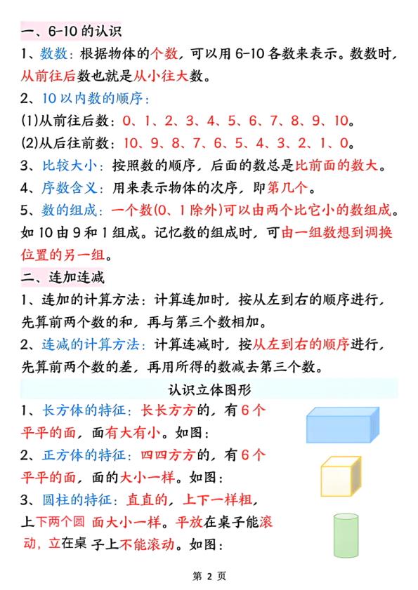 图片[2]-25秋一年级上册数学全册重点知识点清单-宝库盒教辅资料站