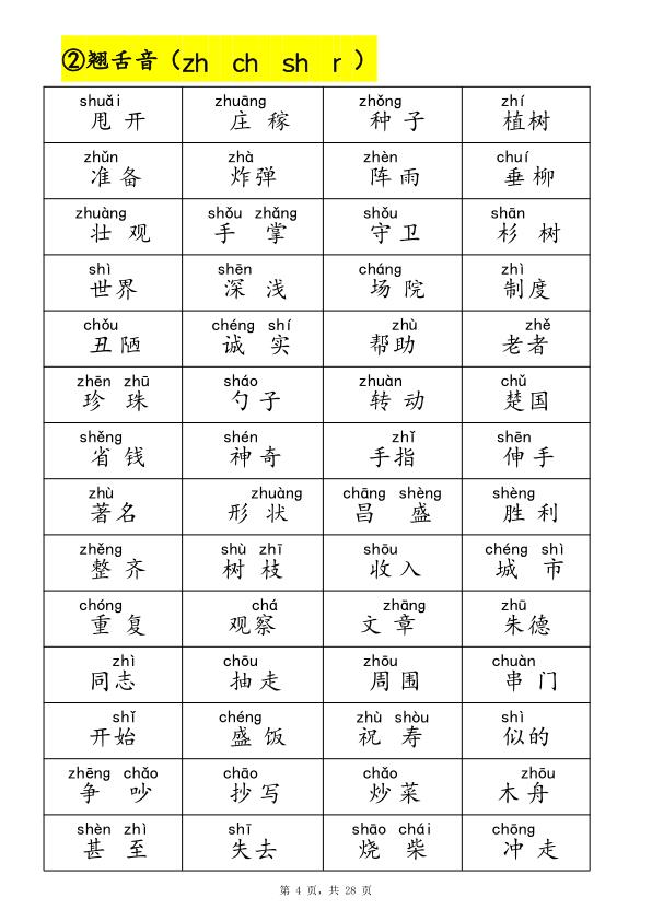 图片[4]-25年二年级上册语文易错字音专项练习含答案-宝库盒教辅资料站
