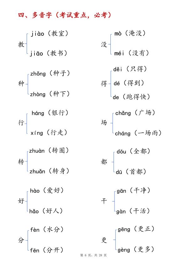 图片[6]-25年二年级上册语文易错字音专项练习含答案-宝库盒教辅资料站